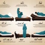 Types of Sleep Recommended for Pregnant Women