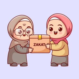 Types of Zakat In Islam